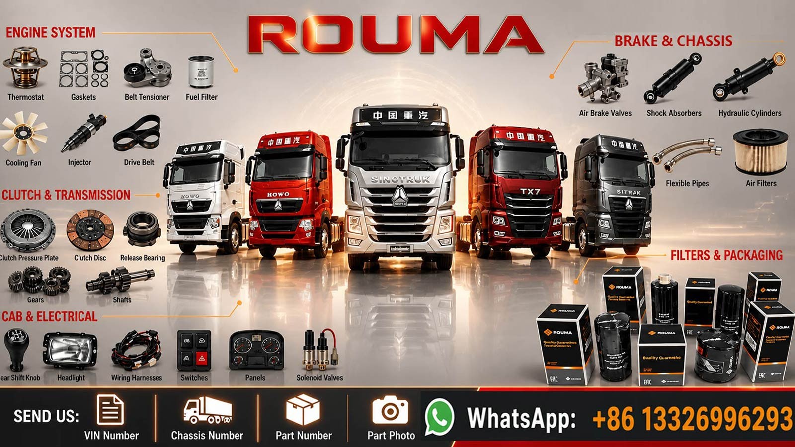Repuestos de camión de carga pesada HOWO / SINOTRUK — originales, OEM y alternativos