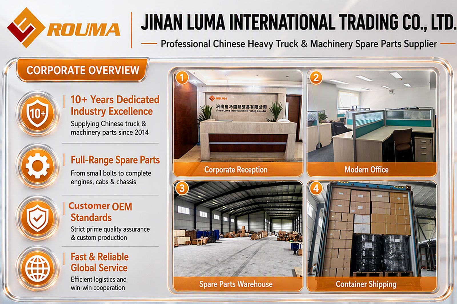 Jinan Luma International Trading Co., Ltd. — recepción, oficina, almacén de repuestos y carga de contenedores en Jinan, China